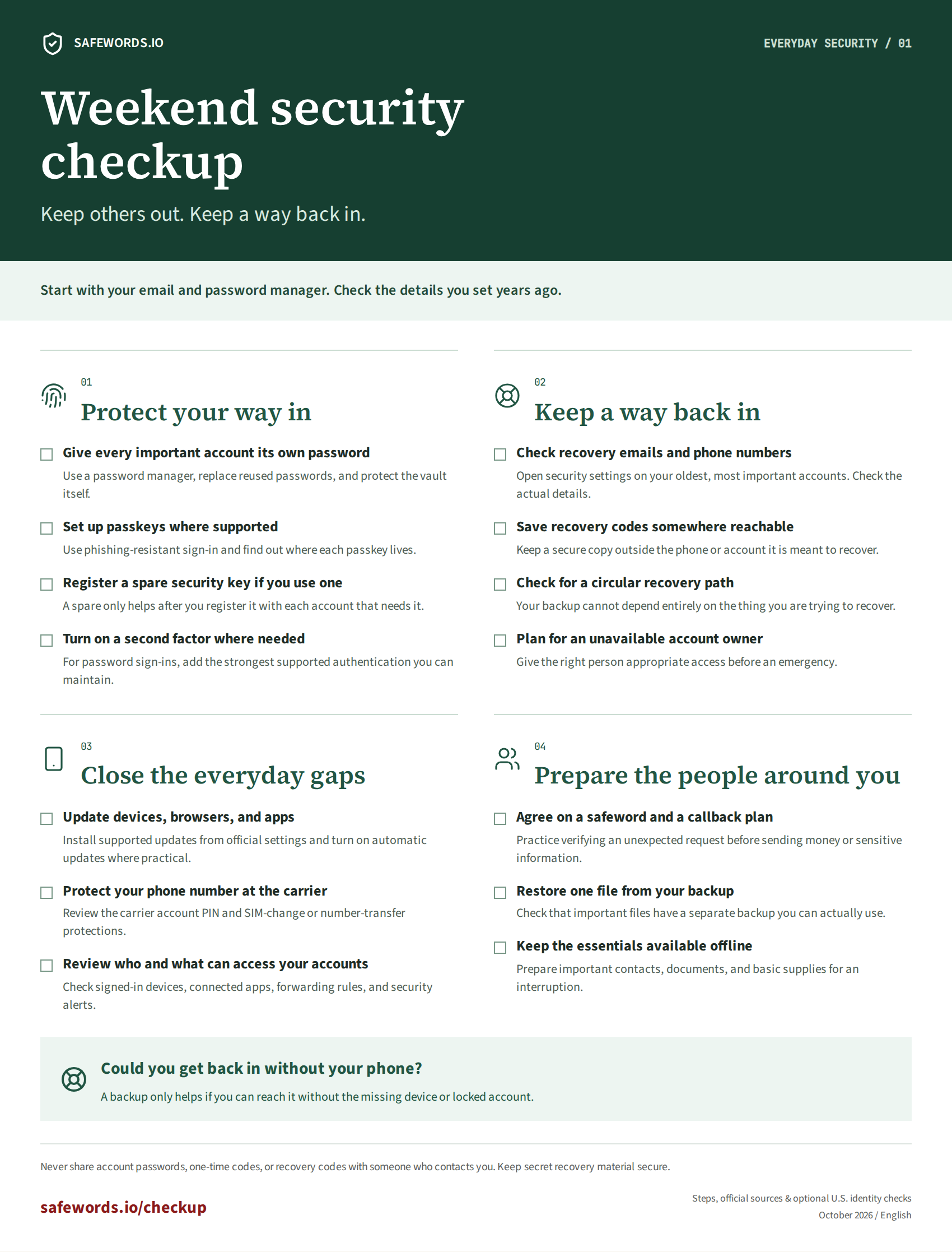 Printable Weekend Security Checkup, organized into sign-in, recovery, devices, and people.